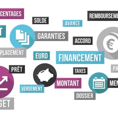 Baromètre indicatif des taux des crédits aux professionnels