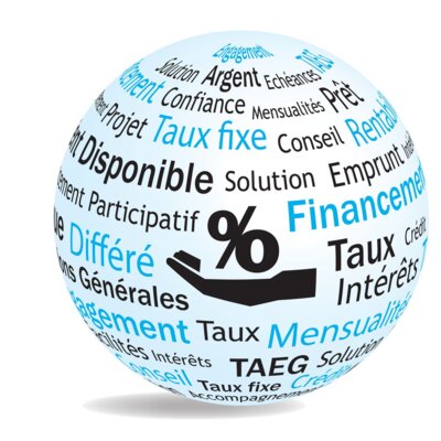 TAEG - Qu'est-ce que c'est et comment le calculer